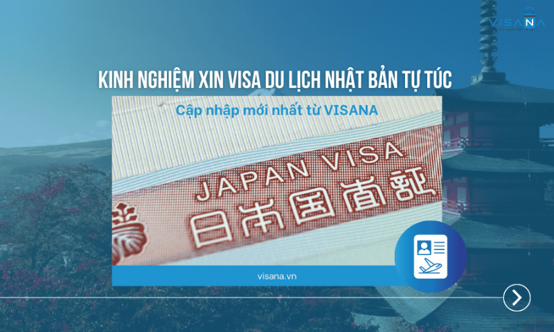 Hình ảnh minh họa quy trình nộp hồ sơ visa tại trung tâm VFS Global với các bước rõ ràng.