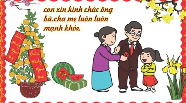 Lời chúc Tết