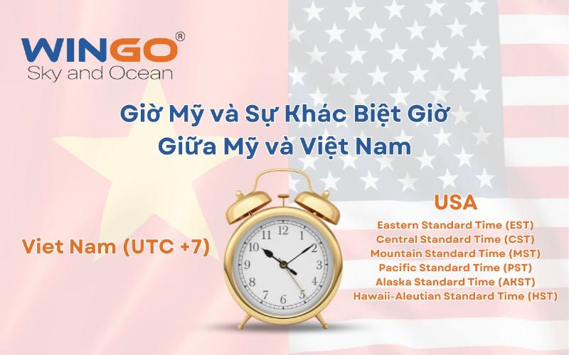 Giao diện một website hoặc ứng dụng chuyển đổi múi giờ hiển thị giờ Việt Nam và giờ tại một thành phố của Mỹ, minh họa cách tra cứu múi giờ bên Mỹ giờ mấy giờ nhanh chóng
